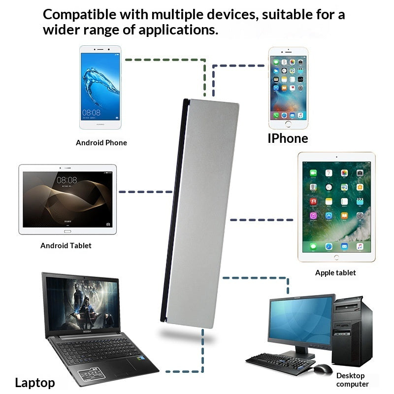 Geyes Bluetooth Wireless Foldable Keyboard, Three-System Dual-Mode