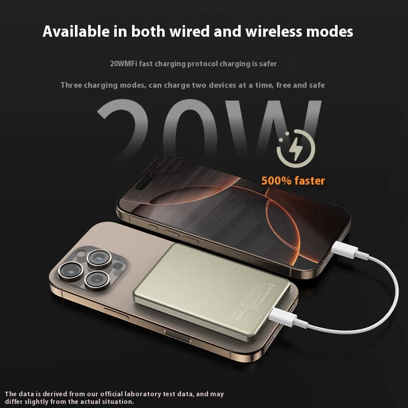 Ultra Thin Large Capacity Magnetic Power Bank